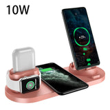 Wireless Charger For IPhone